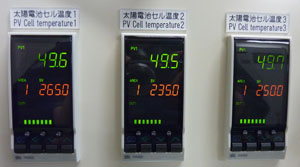 Temperature controller