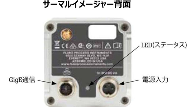 ThermoView背面